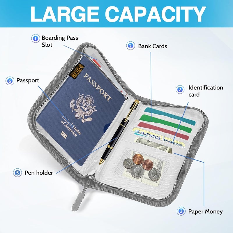 TOPBAG Passport Holder for Travel, Women Rfid Blocking Passport Wallet, Travel Essentials Premium Wallets, Waterproof Passport Holders Bag for Men Traveling, Travel Document Organizer Credit Cards Case - Image 3